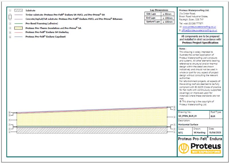 Standard Details - Proteus Pro-Felt® Endura BUR