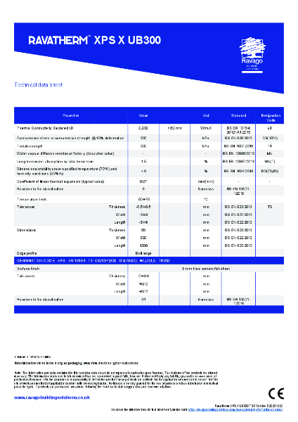 Ravatherm XPS X UB300 Technical Data Sheet