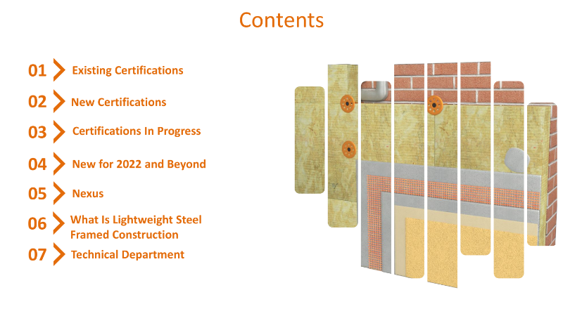 Soltherm EWI Systems Technical Information