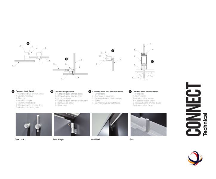 Connect Cubicles Technical Data