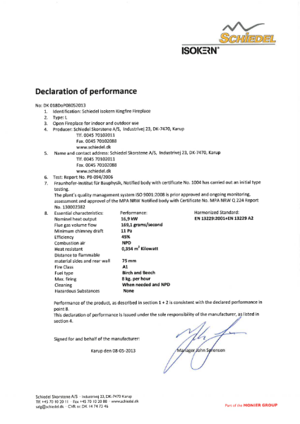 Declaration of Performance