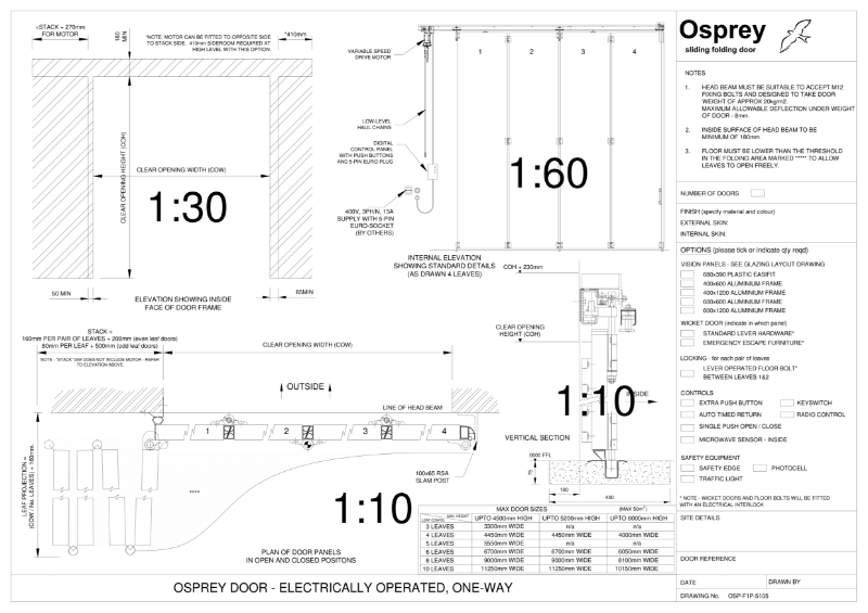 Drawing showing Powered Osprey 1 Way