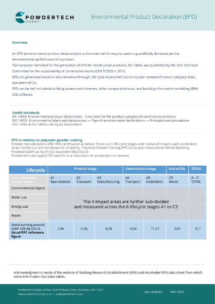 EPD guide