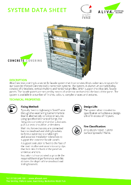 Aliva GRC Covering Secret Anchor Fix