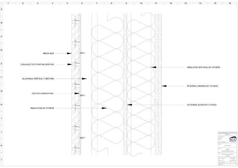 CERTUS Standard Details