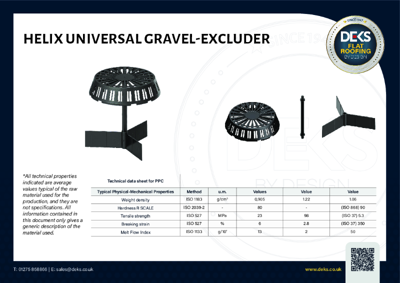 Universal Leaf Guards