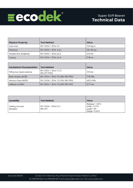 Ecodek Super Stiff Bearer Technical Data Sheet