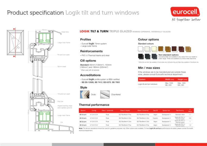 Logik Tilt & Turn TG