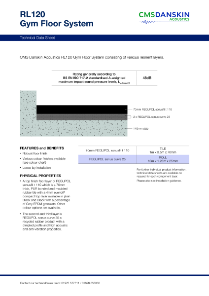CMS Danskin Acoustics Gym Floor System RL120