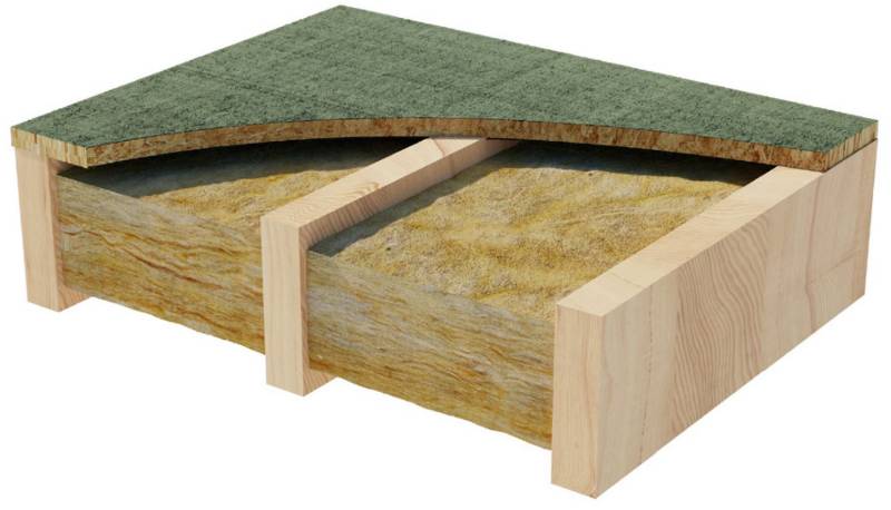 Superglass Multi Acoustic Roll - Acoustic Insulation
