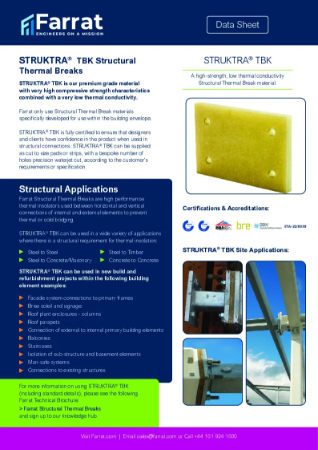 Farrat TBK Datasheet