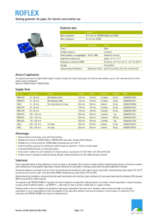 Pro Clima Roflex Technical Data Sheet | Pro Clima | NBS Source