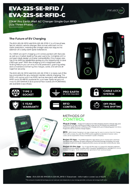 Product Datasheet - EVA-22S-SE-RFID & EVA-22S-SE-RFID-C