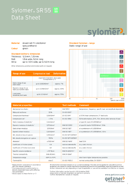 Data Sheet Sylomer® SR 55 EN