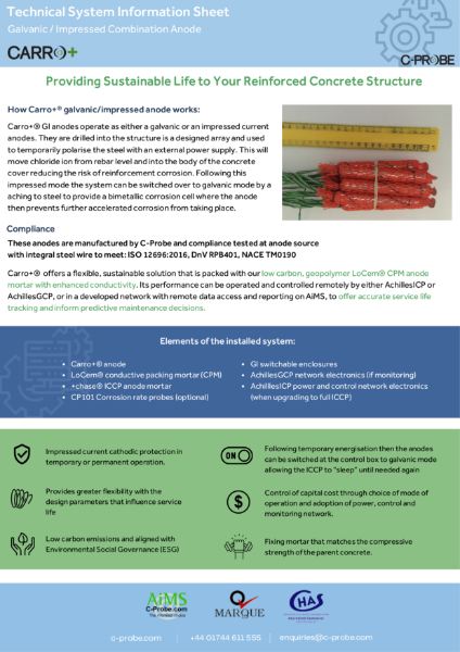 Carro+® - Galvanic / Impressed Combination Anode
