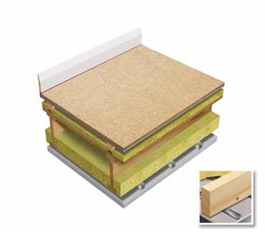 HD1035 Hush System TF Robust acoustic system for timber frame construction - Acoustic Floor and Ceiling System