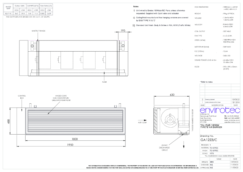 GA1223C - EAB 1800W TYPE B AIR BARRIER