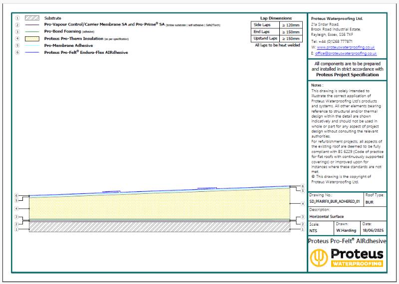 Standard details - Proteus Pro-Felt® AIRdhesive Flex BUR Adhered