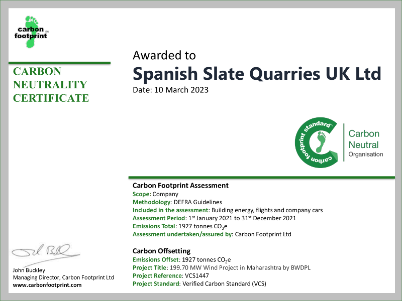 Carbon Footprint Standard