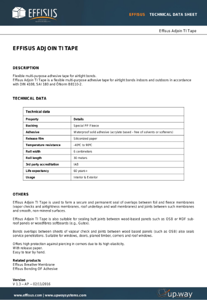 Technical Data Sheet Effisus Adjoin TI