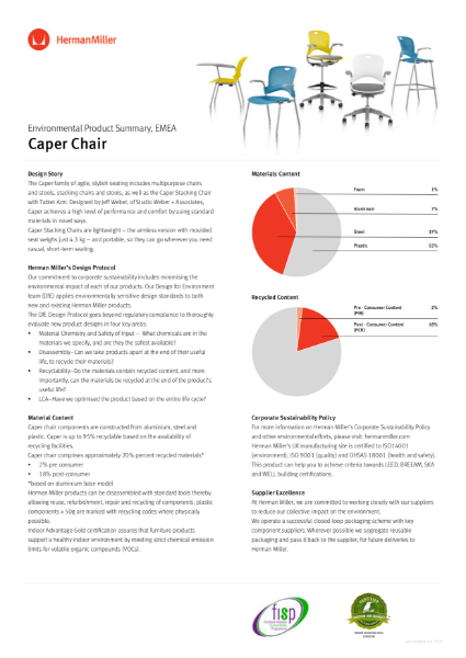 Caper Multipurpose Chair - Environmental Product Summary