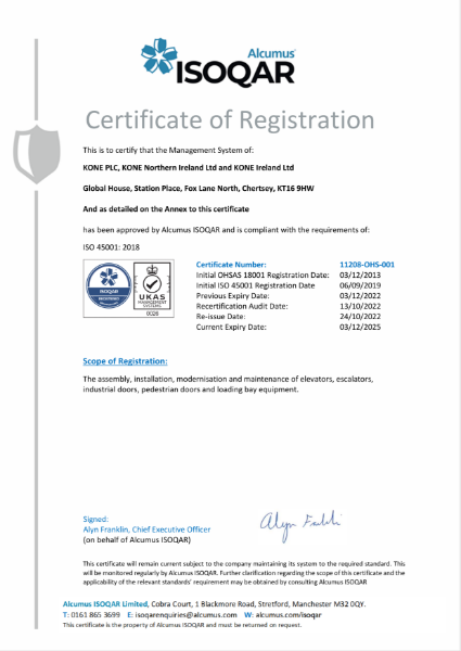ISO 45001:2018 safety management system