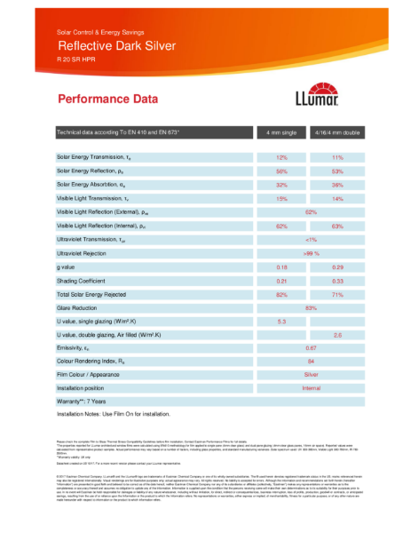 Data Sheet - High Performance Silver Window Film - LLumar R20 SR HPR