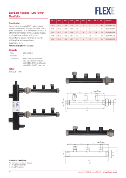 Product Data Sheet - Low Loss Headers - Low Power Manifolds
