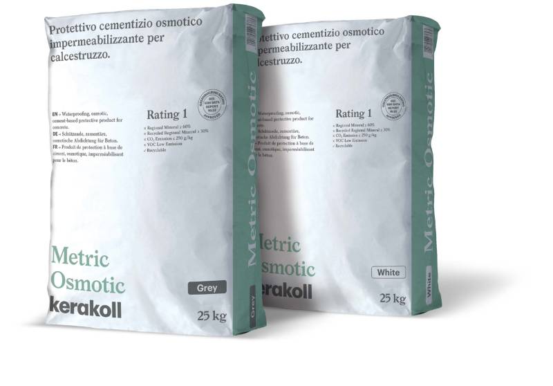 Metric Osmotic - Thixotropic Covering