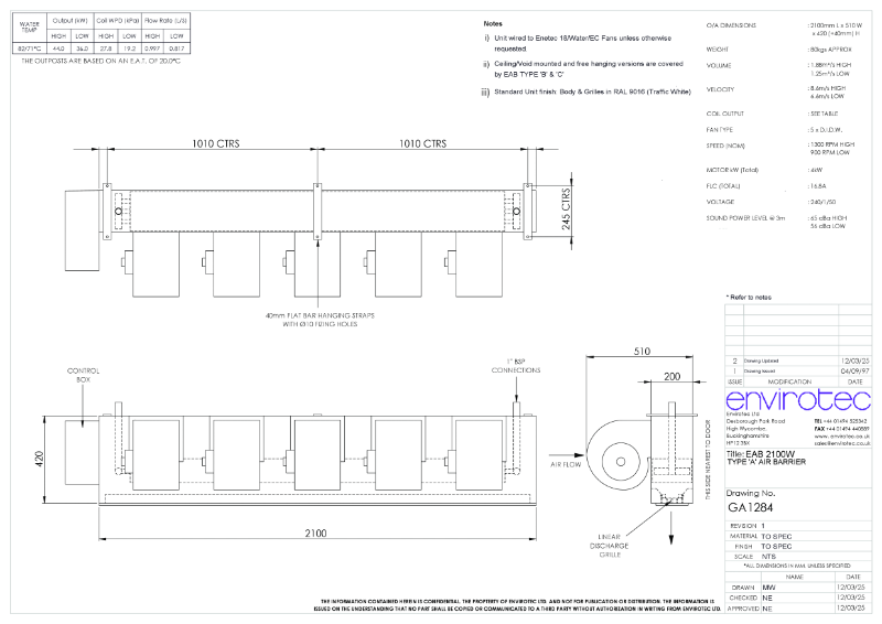 GA1284 - EAB 2100W TYPE A AIR BARRIER