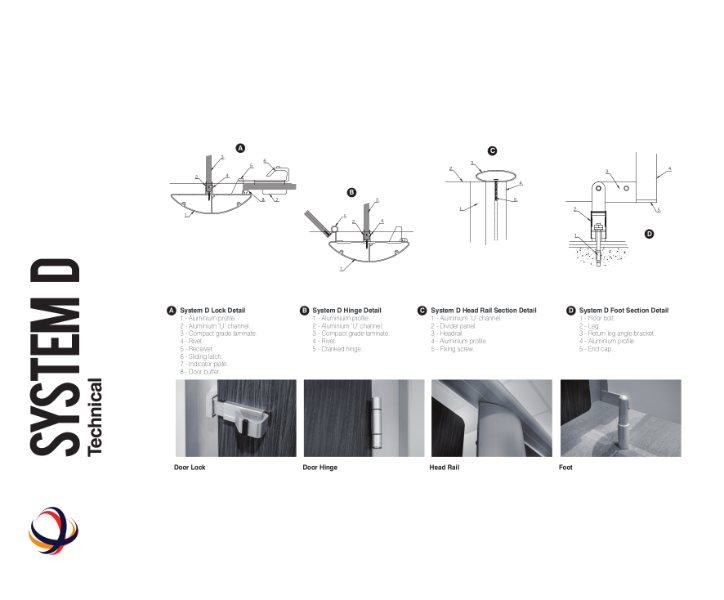 System D Cubicles Technical Data