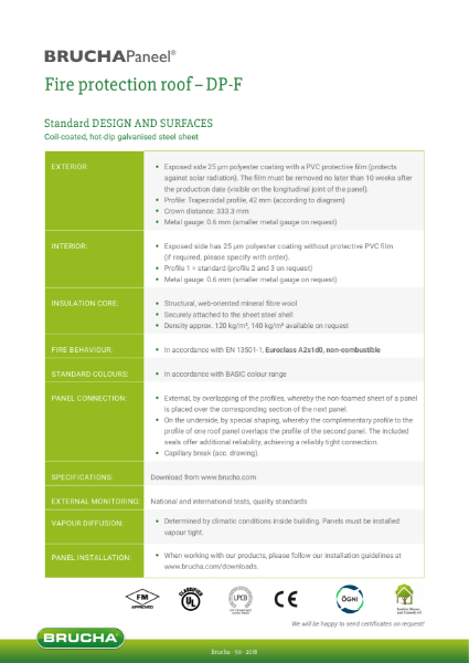 Ostman Brucha DPF Roof Panel