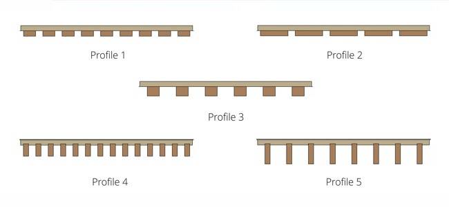 Supatile Slat