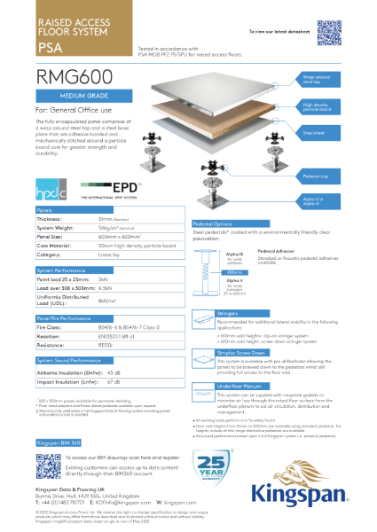 RMG600 (Medium Grade Access Floor)