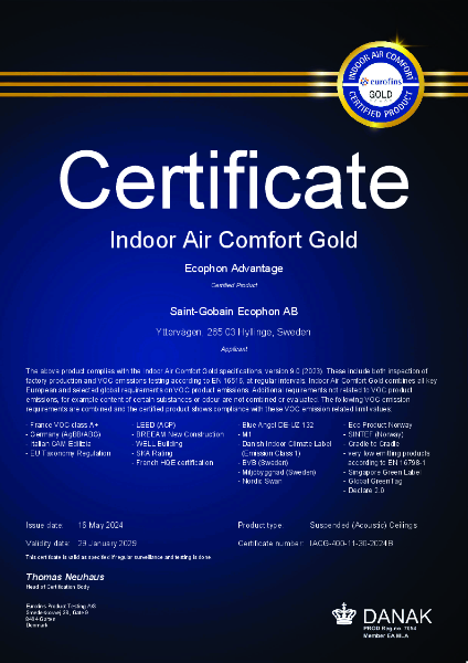 Indoor Air Comfort – Eurofins