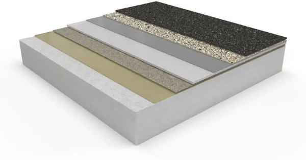 Matacryl Bridge under Asphalt (1A/4) - Flytende polymermembransystem