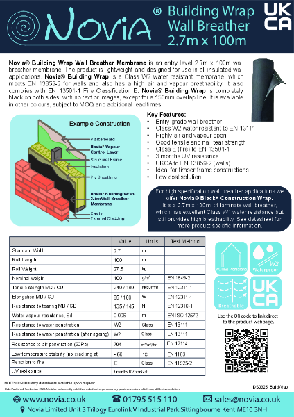 Novia Building Wrap Technical Datasheet