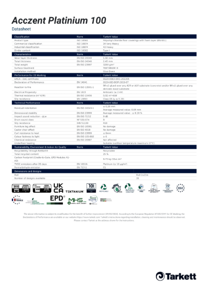 TDS - Acczent Excellence Platinium 100