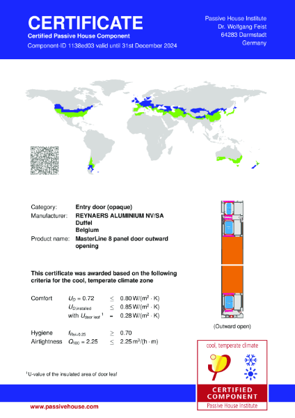 Passive House Institute - Certificate