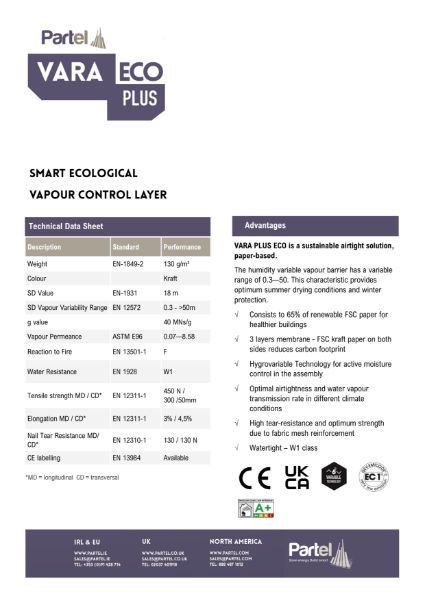 Vara Plus Eco Data Sheet