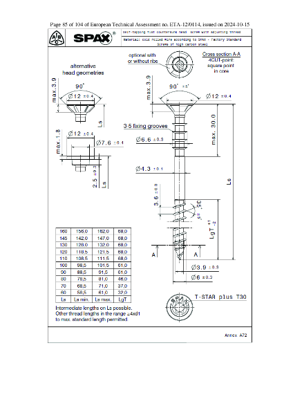 SPAX WIROX Coated Flat Head Adjusting Screws Data Sheet