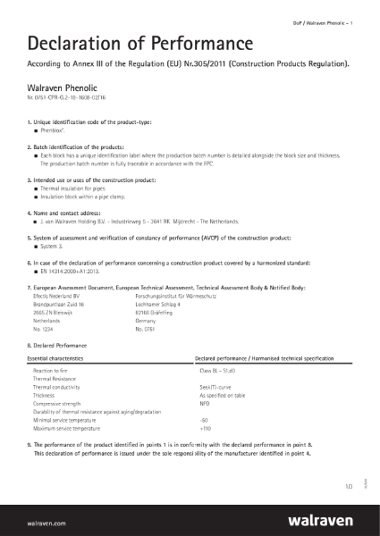 DoP_Phenolic_Walraven