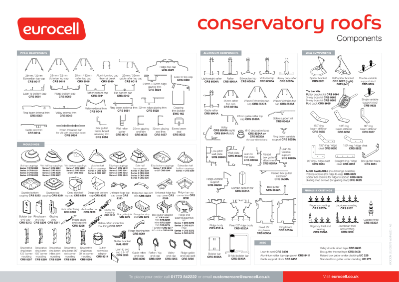 Conservatory Roofs Product Chart No1
