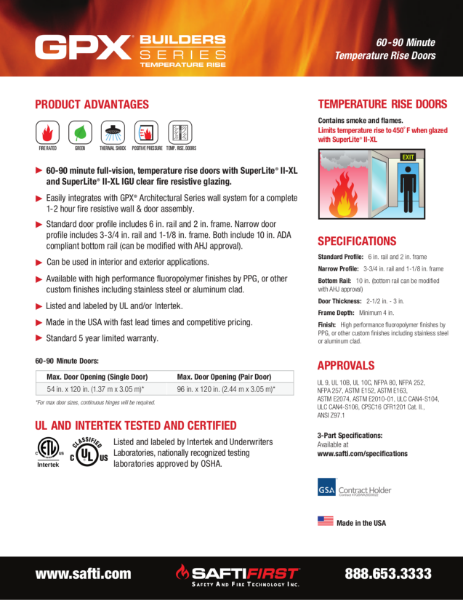 GPX® Builders Series Temperature Rise Data Sheet