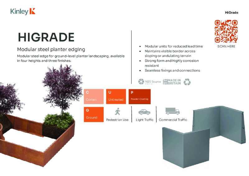 HiGrade Specification Sheet + Datasheets