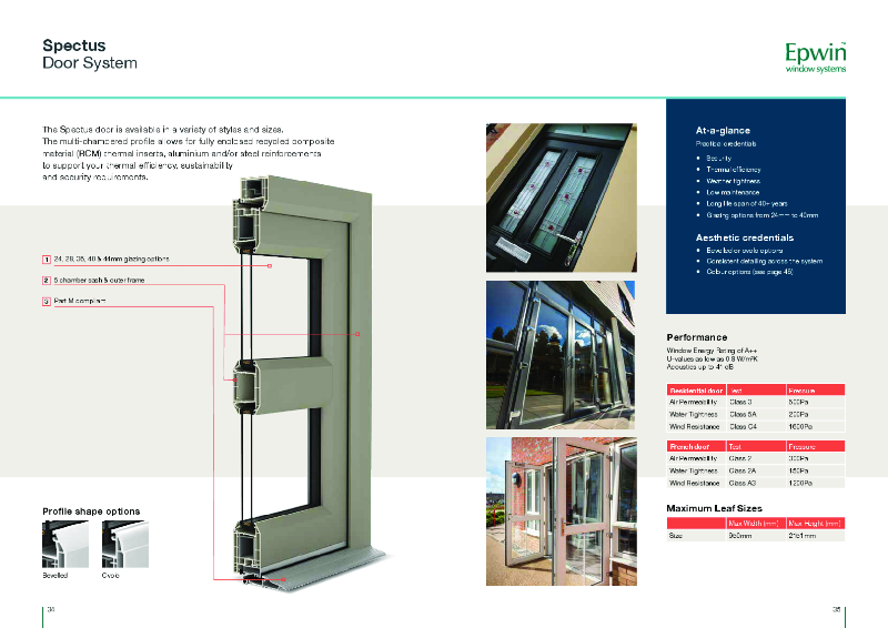 Spectus PVC-U door data sheet