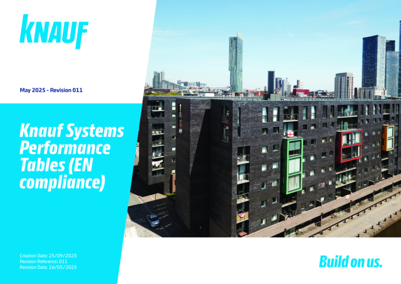 Knauf Systems Performance Tables (EN Compliance)