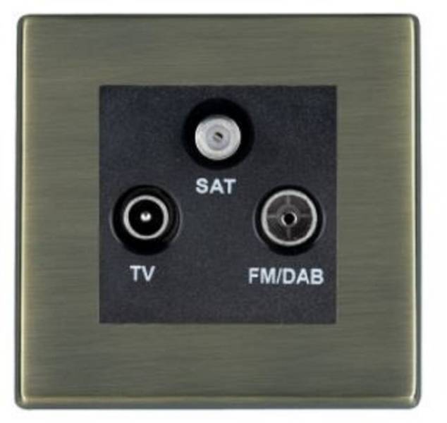 Hartland CFX - Television Sockets
