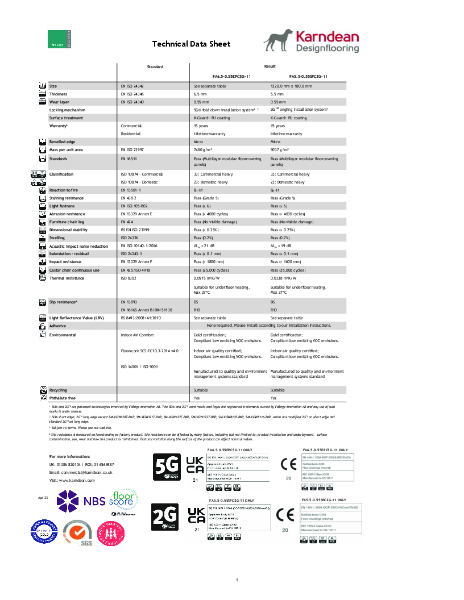 Van Gogh Rigid Core Technical data sheet 2025