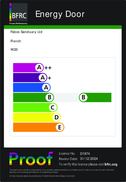 BFRC Energy Rating Certificate 